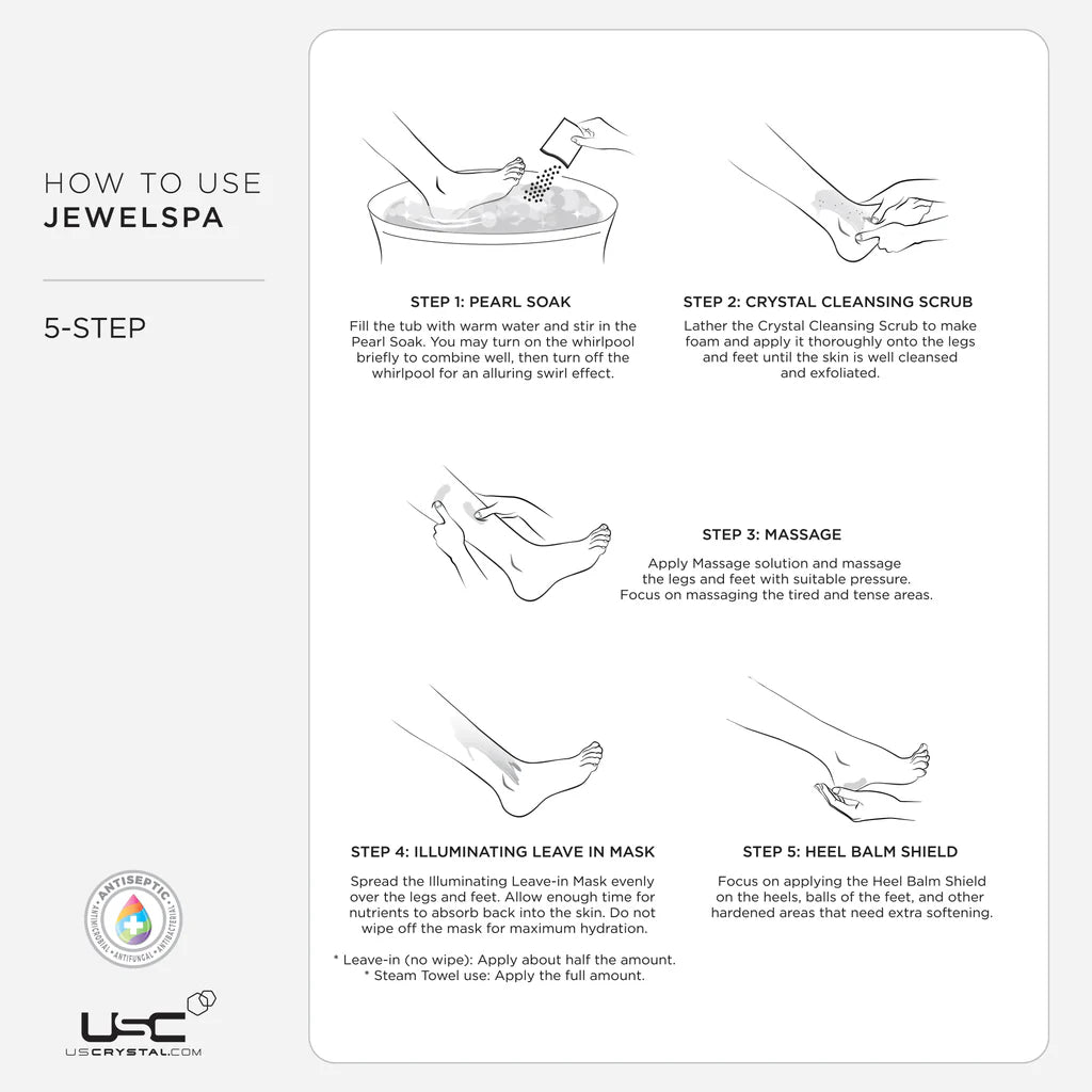 JEWELSPA EMERALD SOOTHE 5-STEP