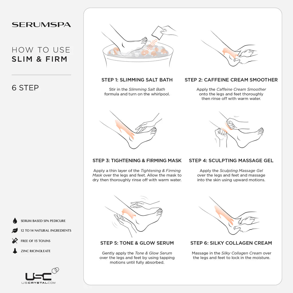SERUMSPA SLIM & FIRM 6-STEP