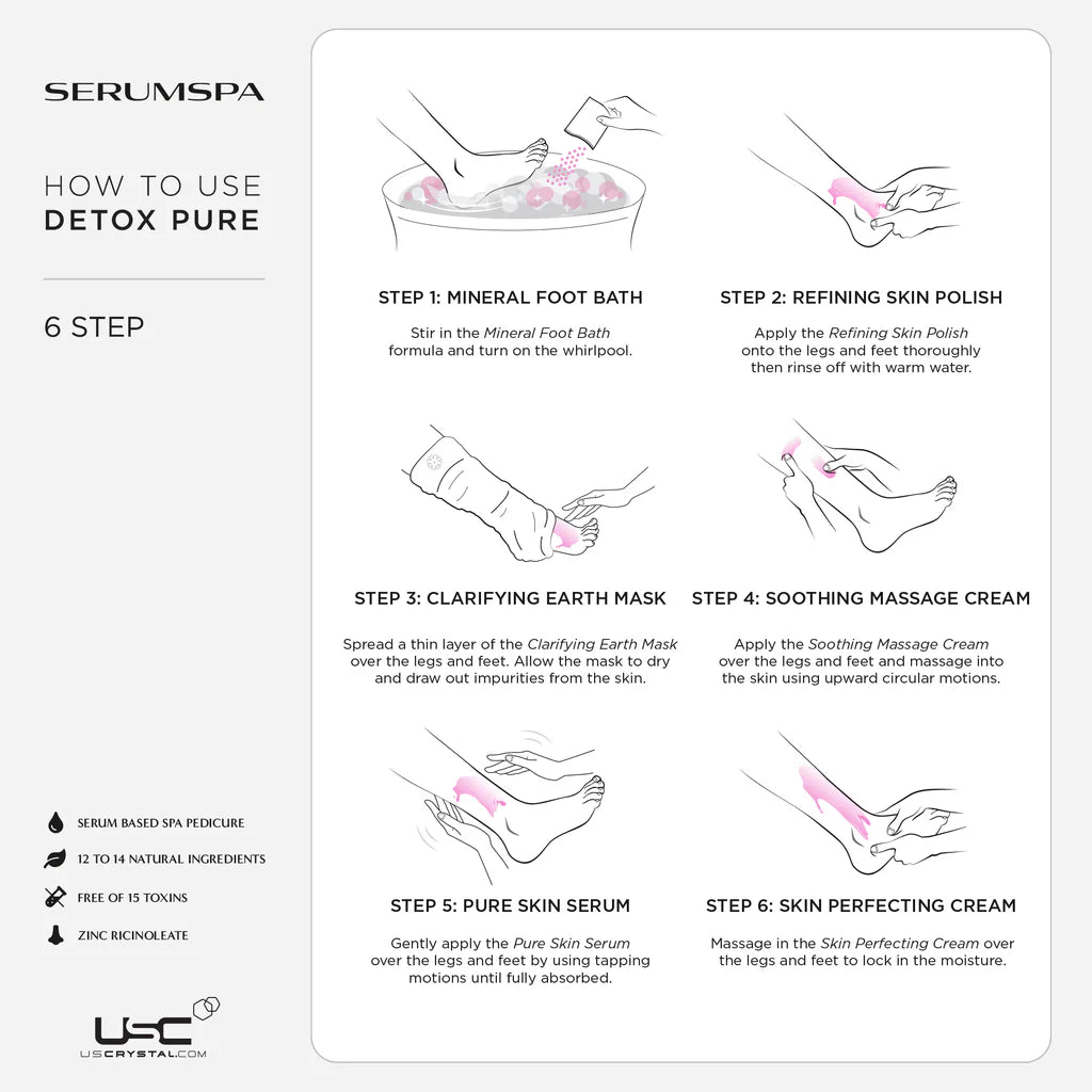 SERUMSPA DETOX PURE 6-STEP
