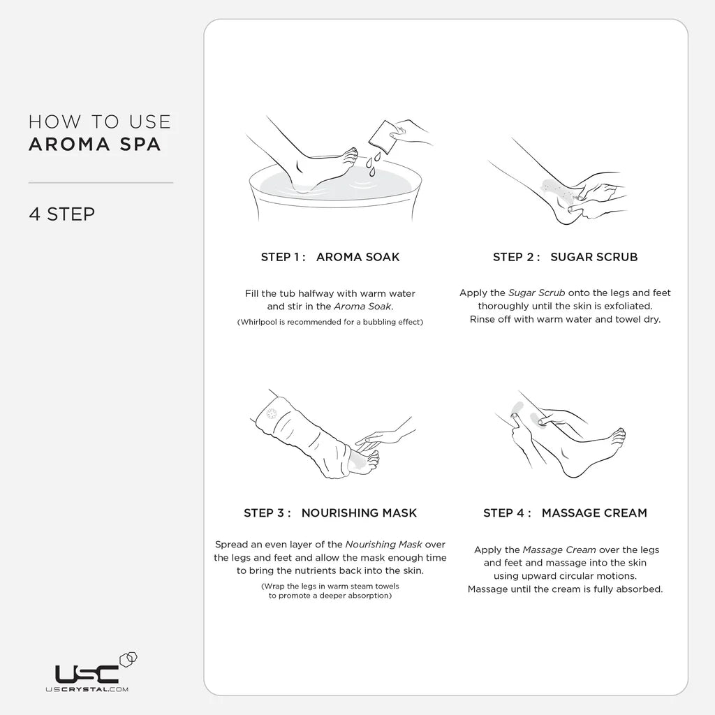 AROMASPA YLANG YLANG 4-STEP
