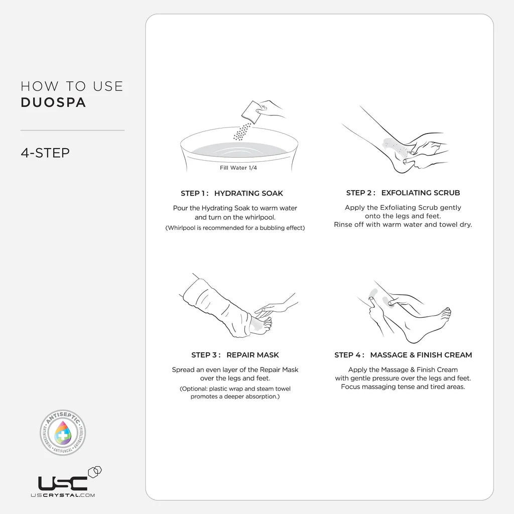 DUOSPA STRAWBERRY & KIWI 4-STEP