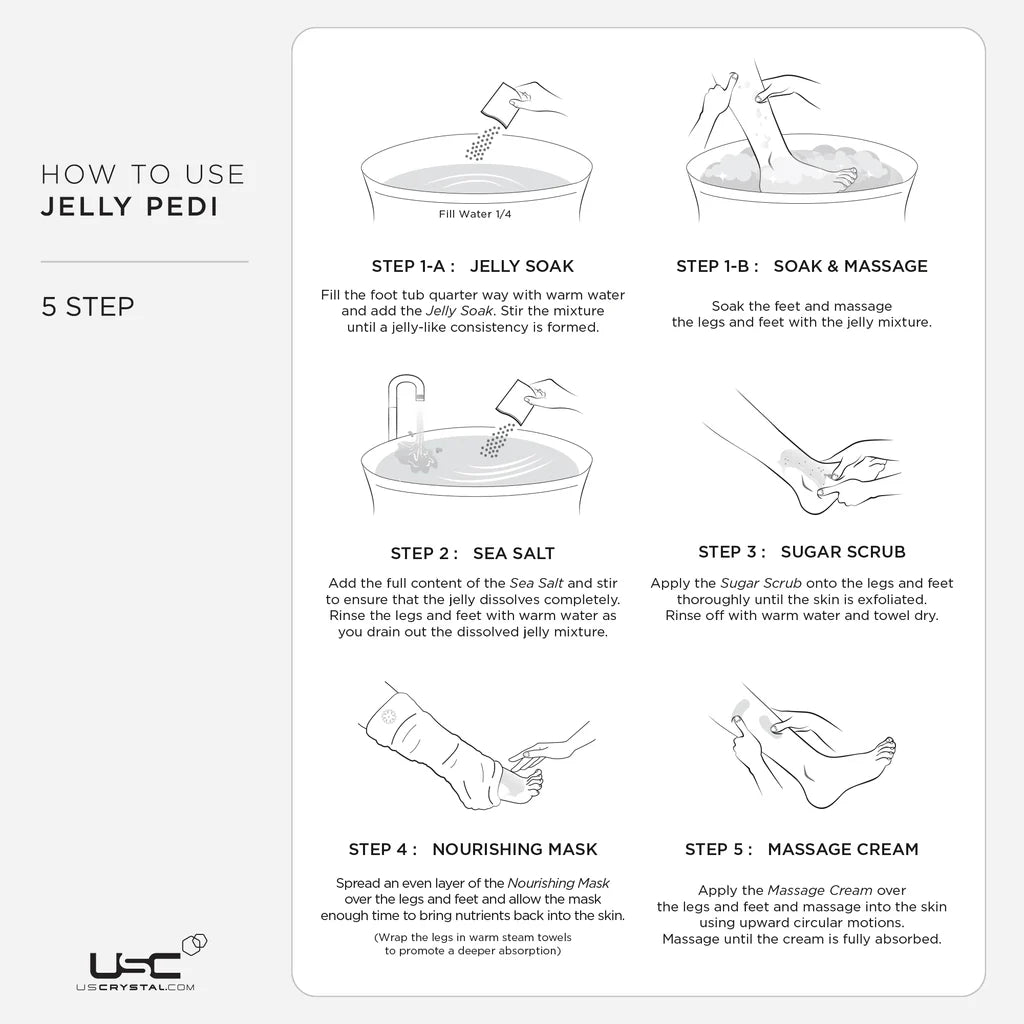 JELLY PEDI CHERRY SAGE 5-STEP